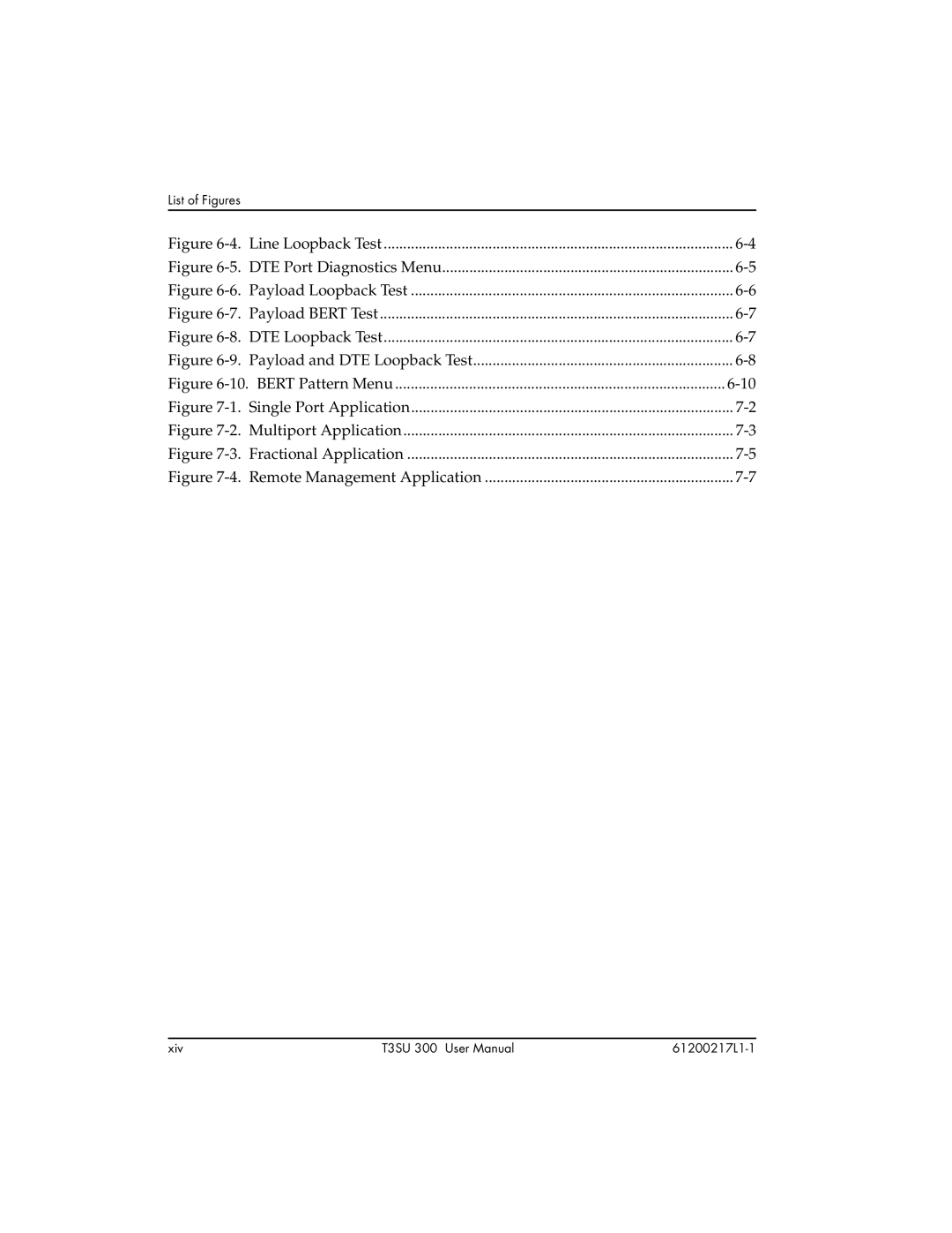 ADTRAN T3SU 300 user manual Line Loopback Test 