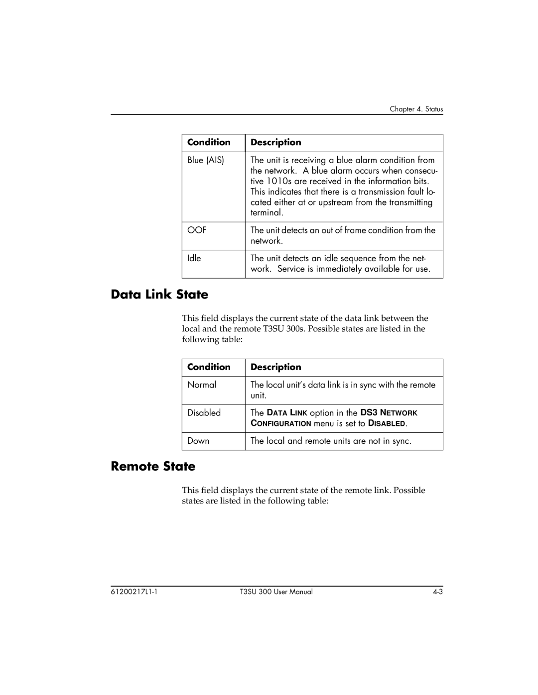 ADTRAN T3SU 300 user manual Data Link State, Remote State 