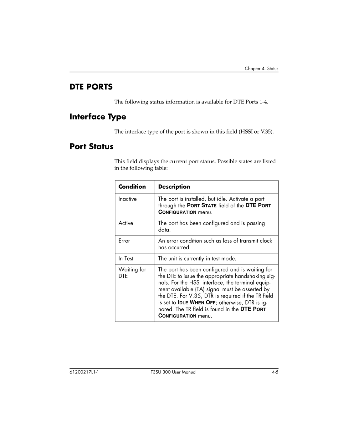 ADTRAN T3SU 300 user manual Interface Type, Port Status 