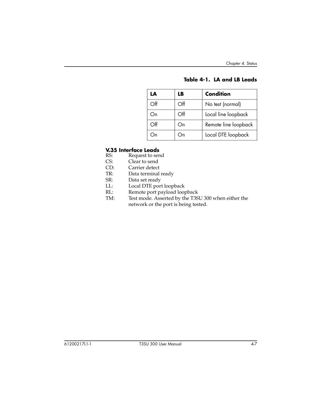 ADTRAN T3SU 300 user manual LA and LB Leads Condition, Interface Leads 