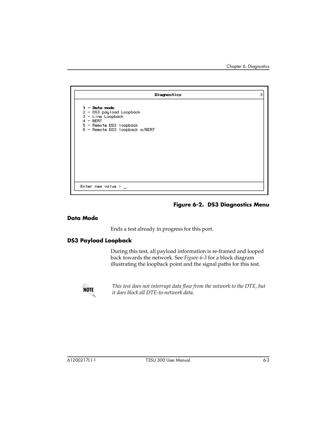 ADTRAN T3SU 300 user manual DS3 Diagnostics Menu Data Mode, DS3 Payload Loopback 