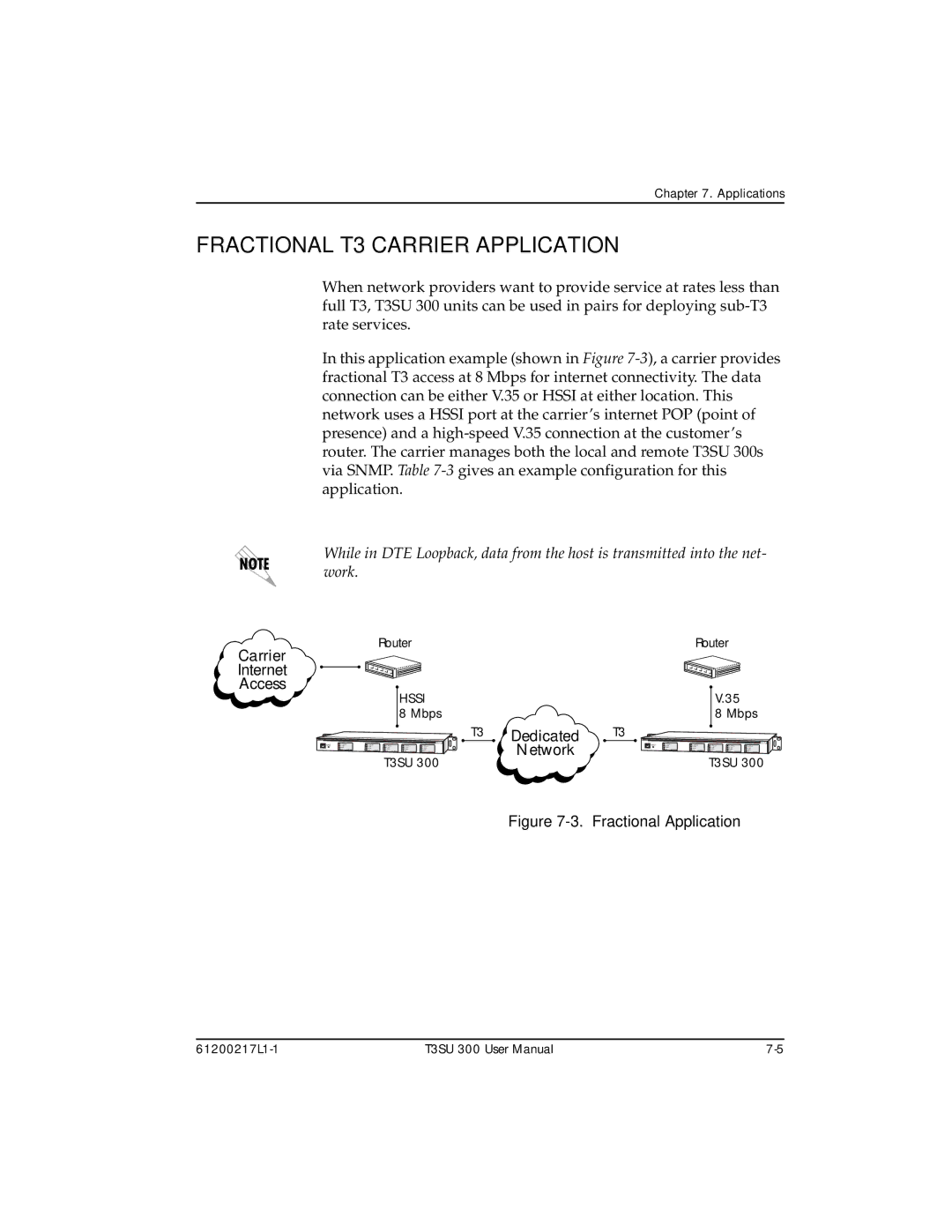 ADTRAN T3SU 300 user manual Fractional T3 Carrier Application, Fractional Application 