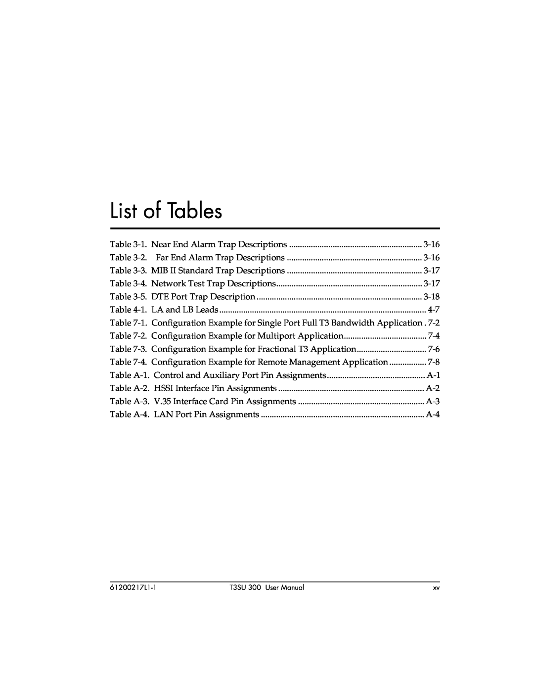 ADTRAN T3SU 300 user manual List of Tables 