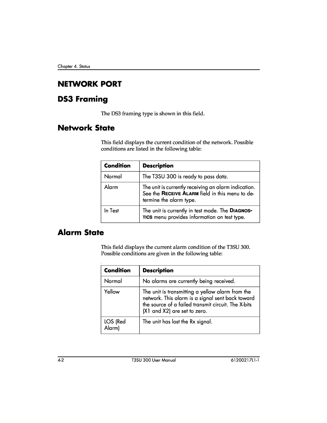 ADTRAN T3SU 300 user manual NETWORK PORT DS3 Framing, Network State, Alarm State, Description, Condition 