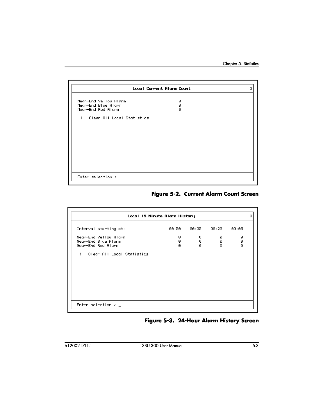 ADTRAN T3SU 300 user manual 2. Current Alarm Count Screen, 3. 24-Hour Alarm History Screen, Statistics, 61200217L1-1 