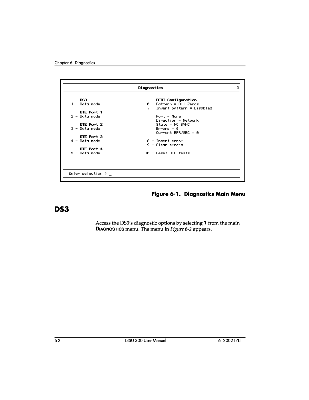 ADTRAN T3SU 300 user manual 1. Diagnostics Main Menu 