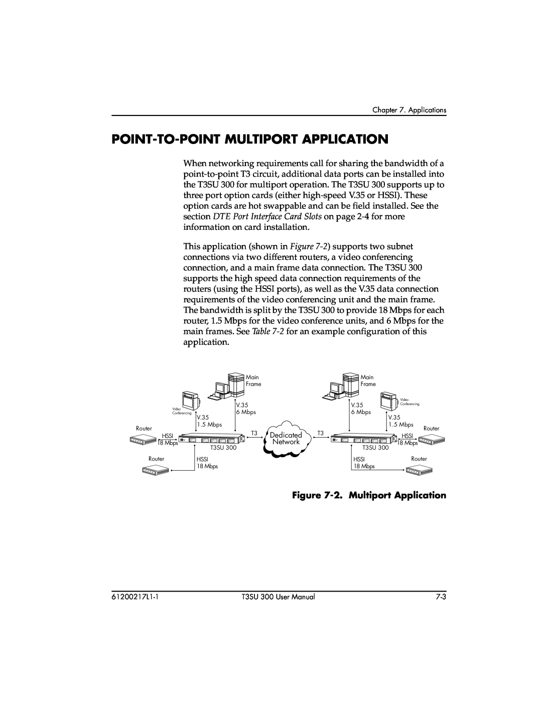 ADTRAN T3SU 300 user manual Point-To-Point Multiport Application, 2. Multiport Application 