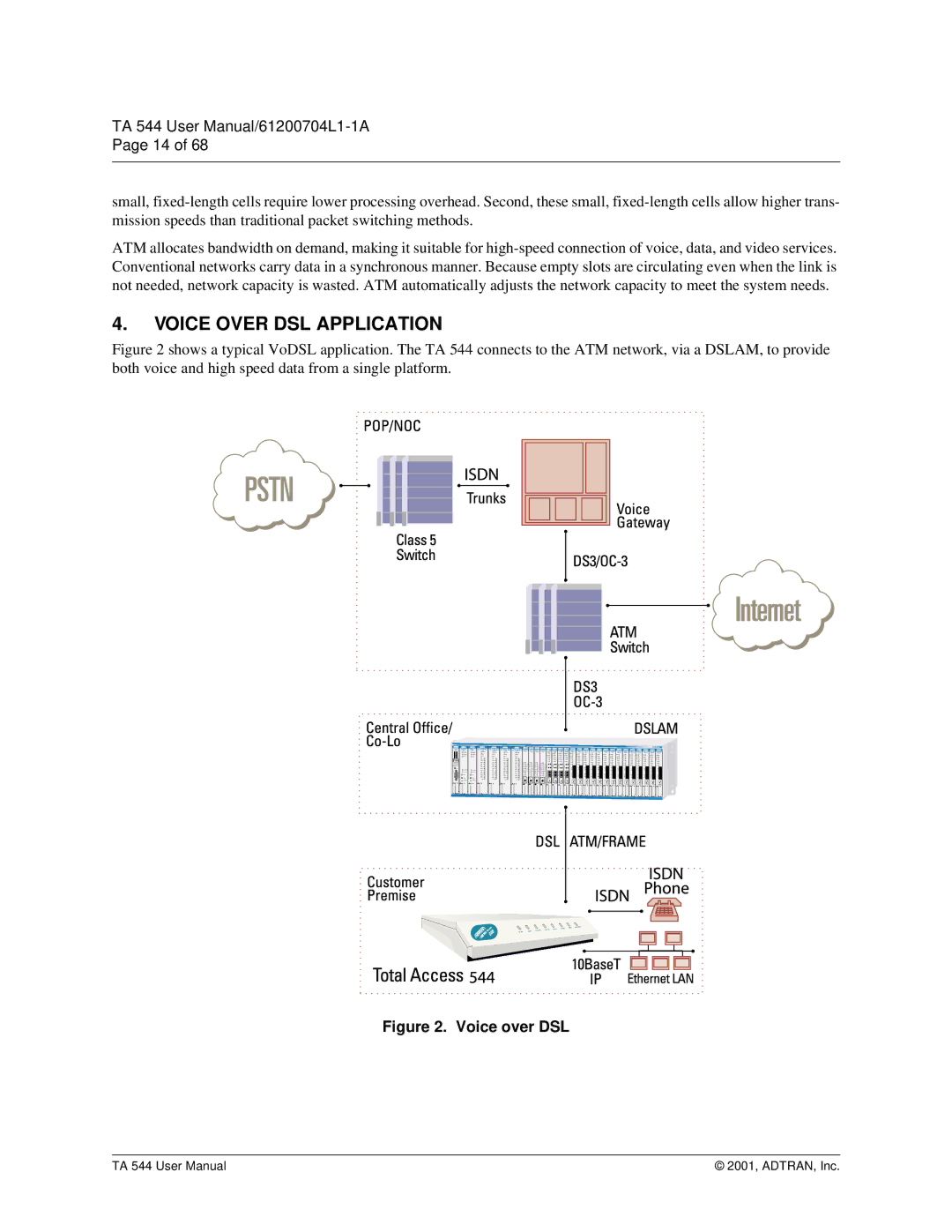 ADTRAN TA 544 user manual Voice Over DSL Application 