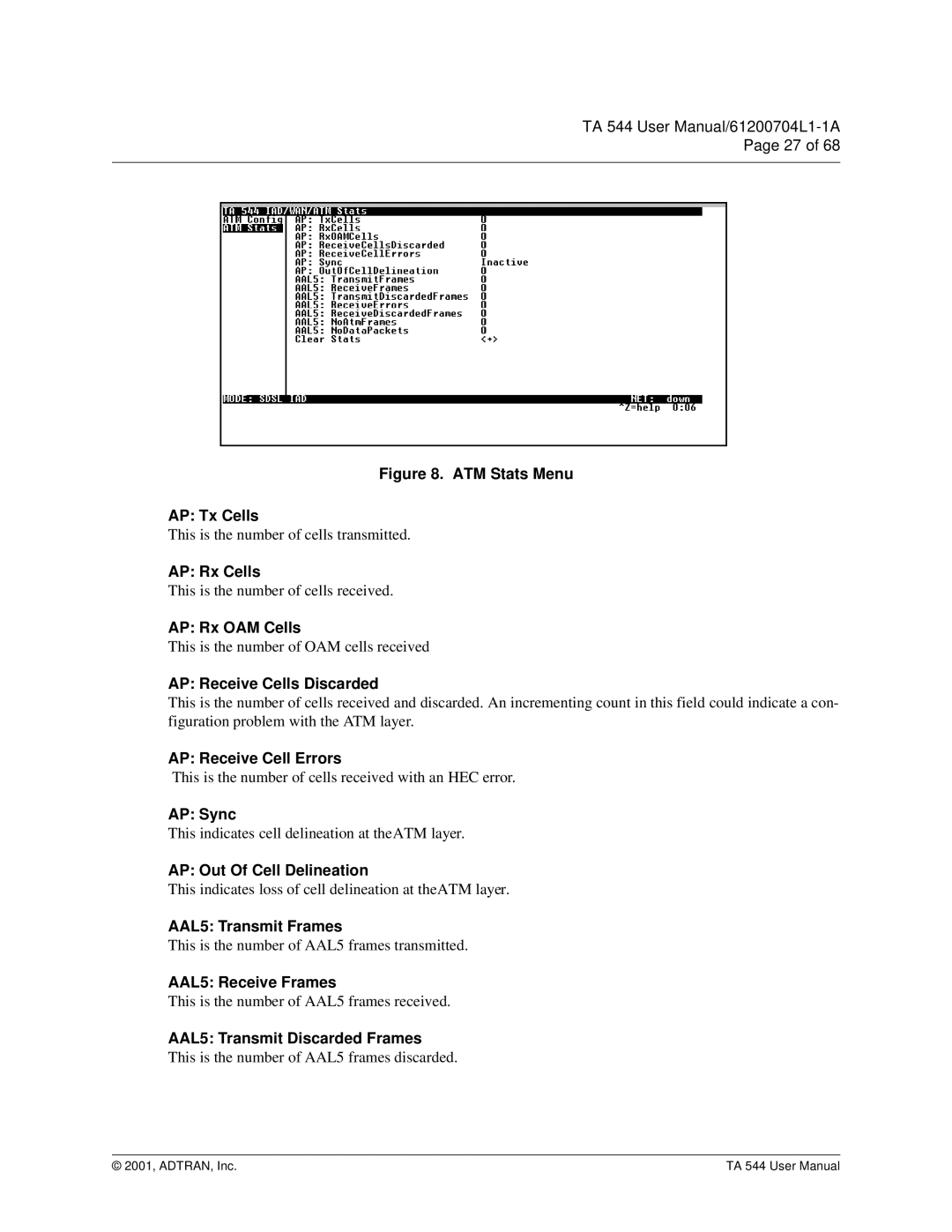 ADTRAN TA 544 user manual AP Rx Cells, AP Rx OAM Cells, AP Receive Cells Discarded, AP Receive Cell Errors, AP Sync 