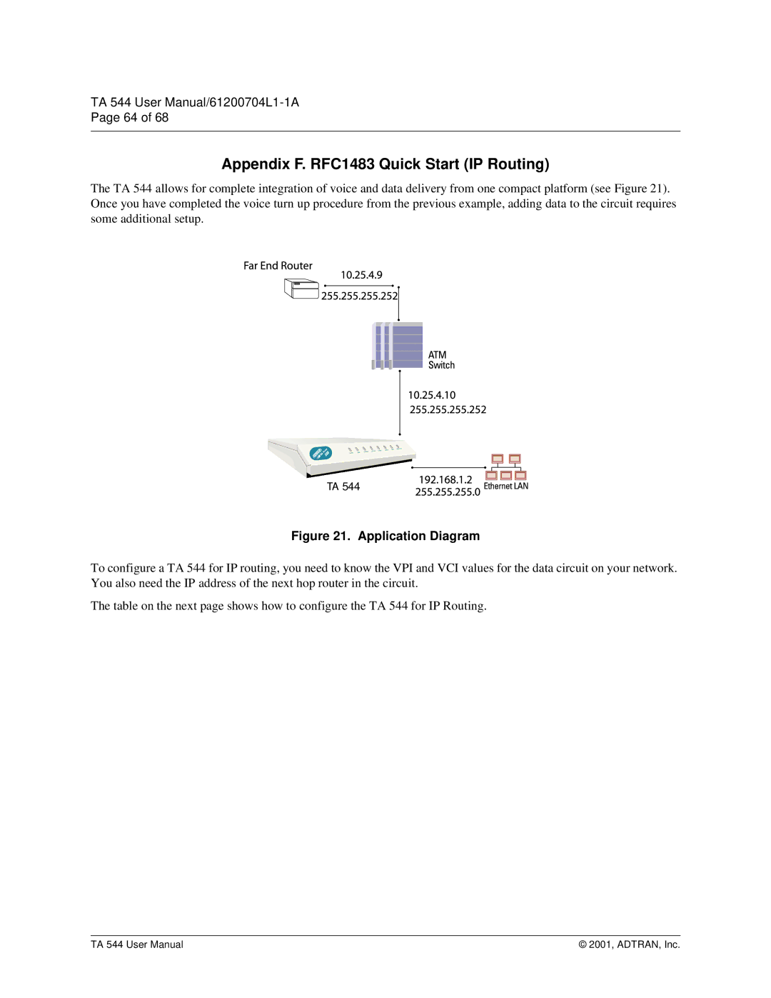 ADTRAN TA 544 user manual Appendix F. RFC1483 Quick Start IP Routing 