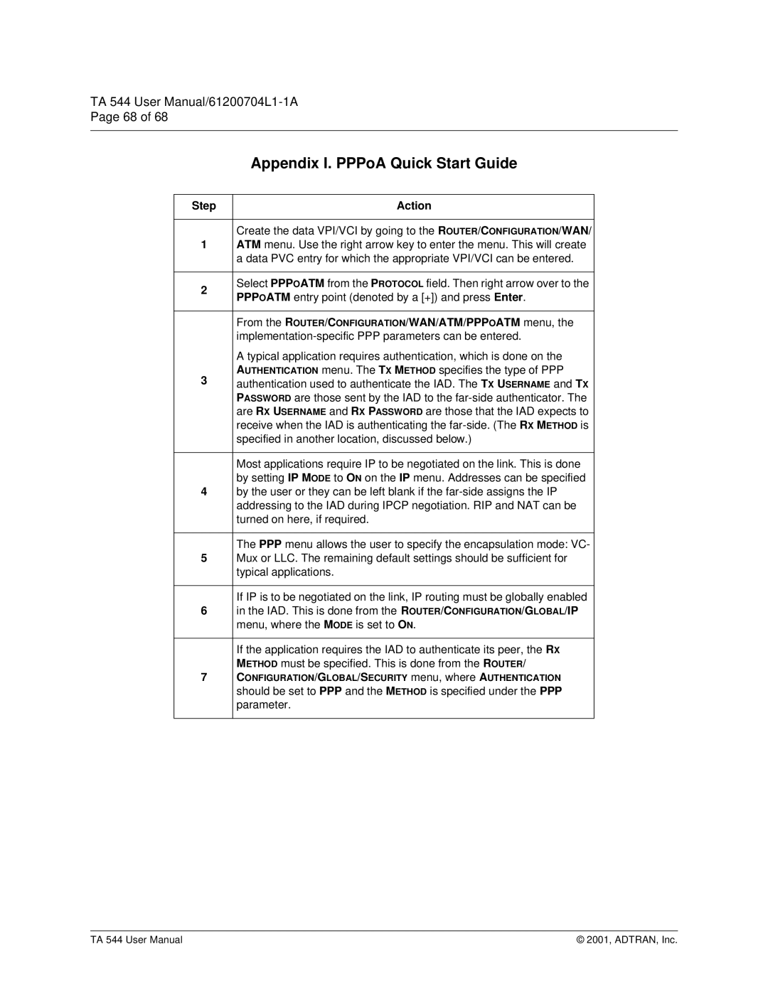 ADTRAN TA 544 user manual Appendix I. PPPoA Quick Start Guide 