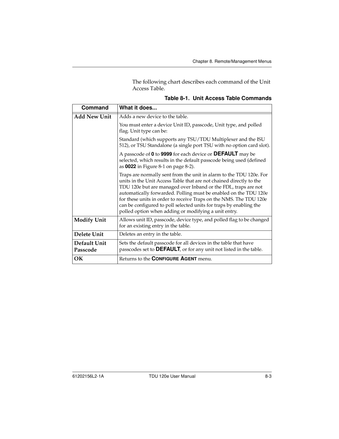 ADTRAN TDU 120e user manual Unit Access Table Commands, Command What it does 