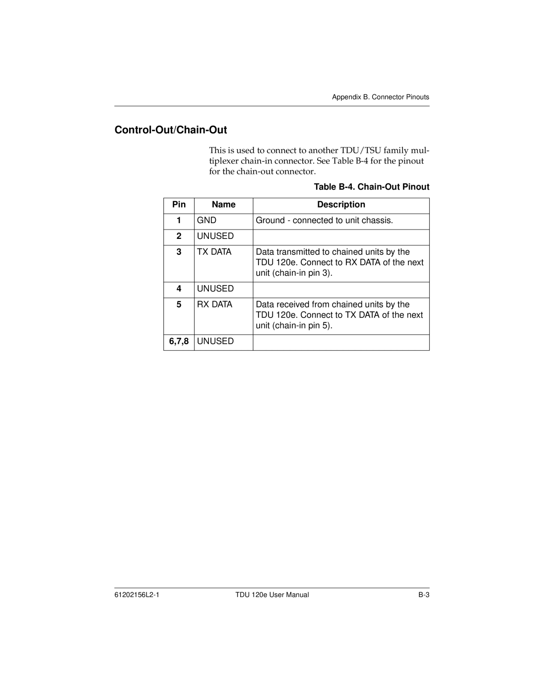 ADTRAN TDU 120e user manual Control-Out/Chain-Out, Table B-4. Chain-Out Pinout 