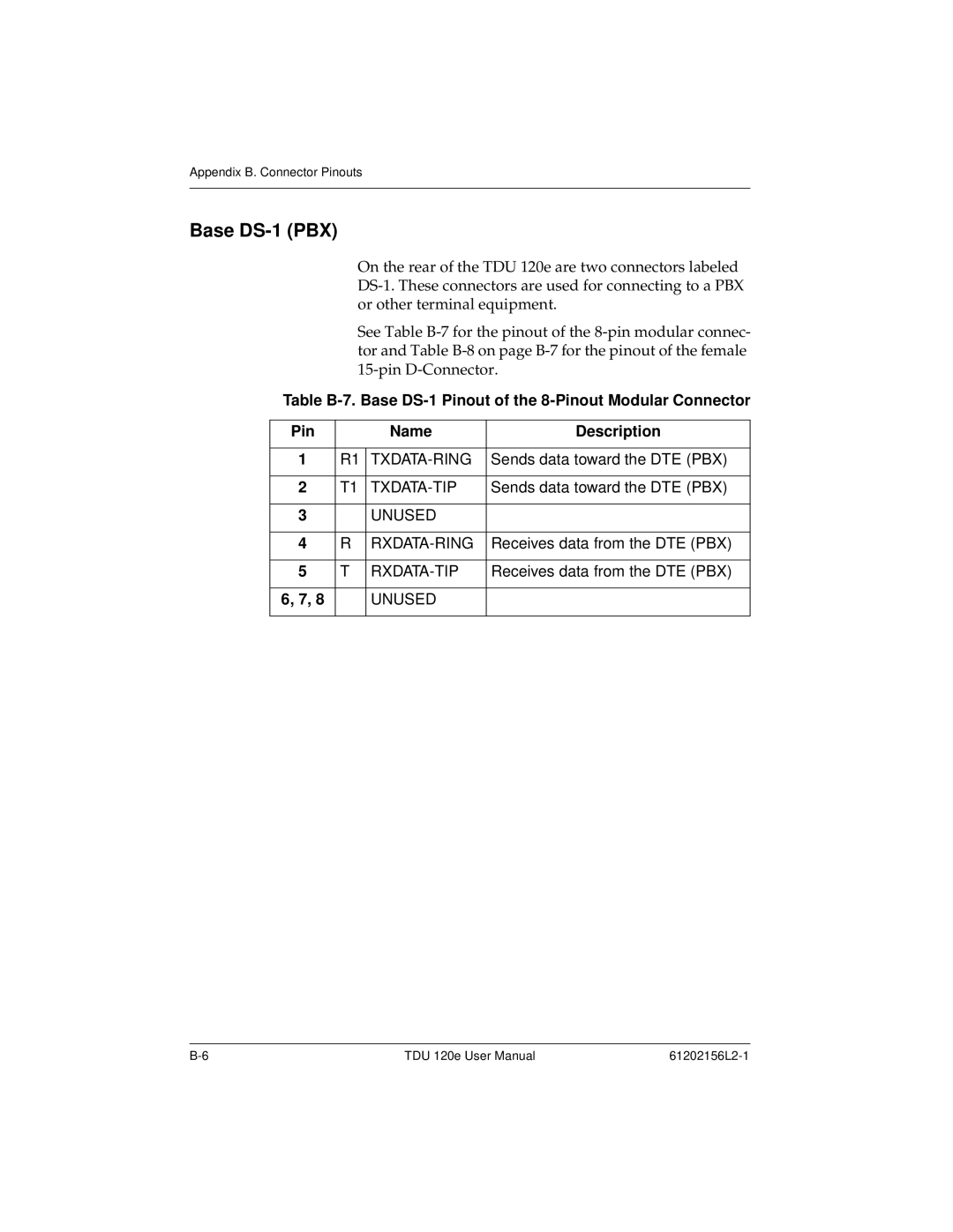 ADTRAN TDU 120e user manual Base DS-1 PBX 