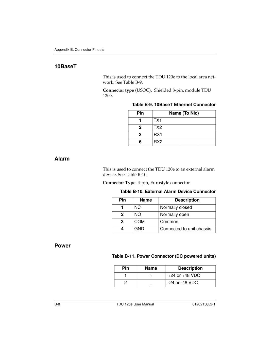 ADTRAN TDU 120e user manual 10BaseT, Alarm, Power 