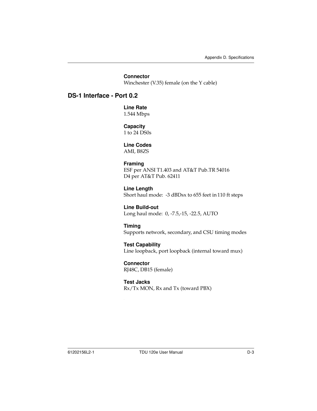 ADTRAN TDU 120e user manual DS-1 Interface Port 