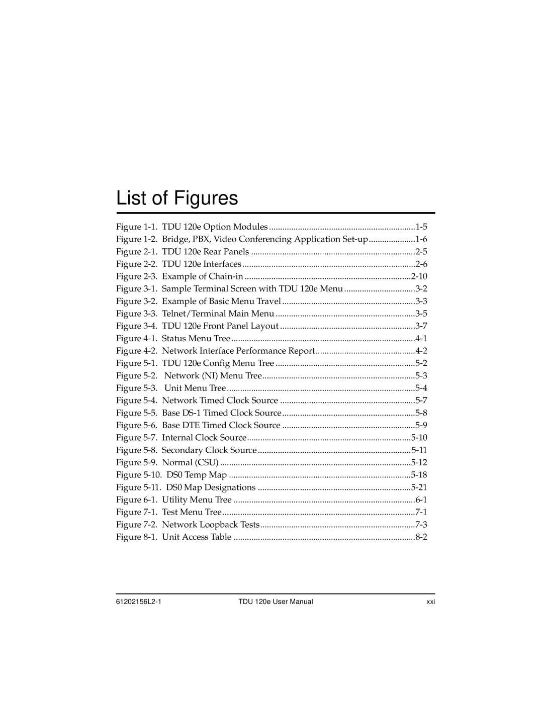 ADTRAN TDU 120e user manual List of Figures, Bridge, PBX, Video Conferencing Application Set-up 