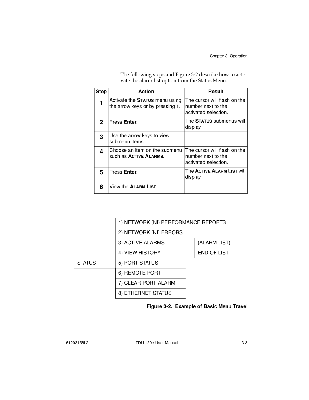 ADTRAN TDU 120e user manual Step Action Result, Example of Basic Menu Travel 