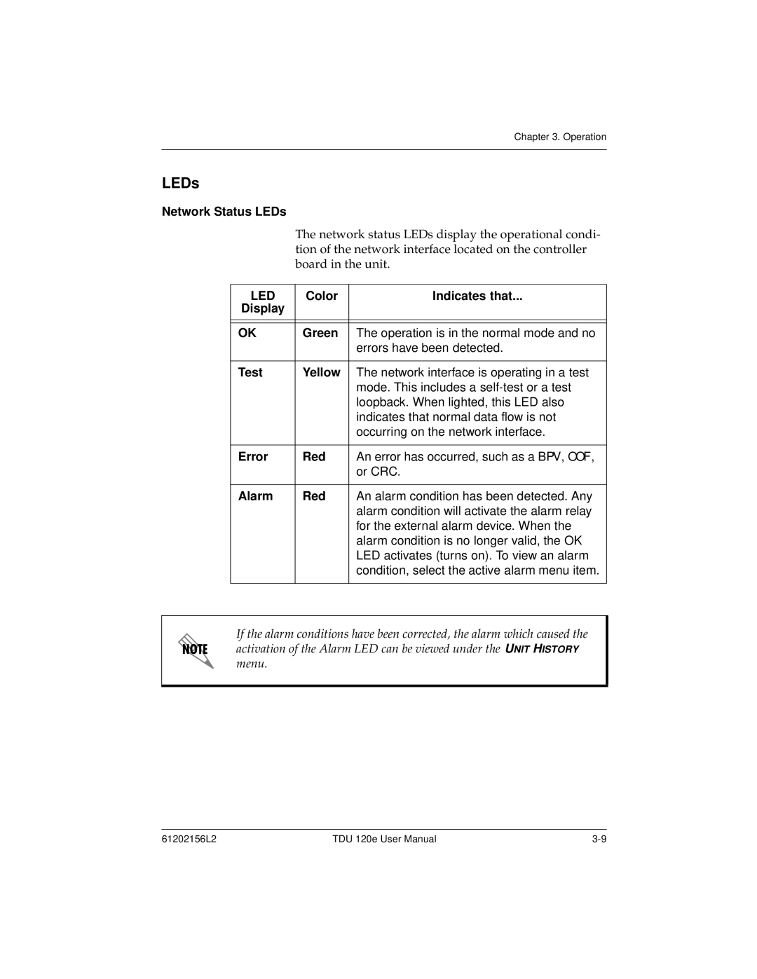 ADTRAN TDU 120e user manual LEDs, Led 