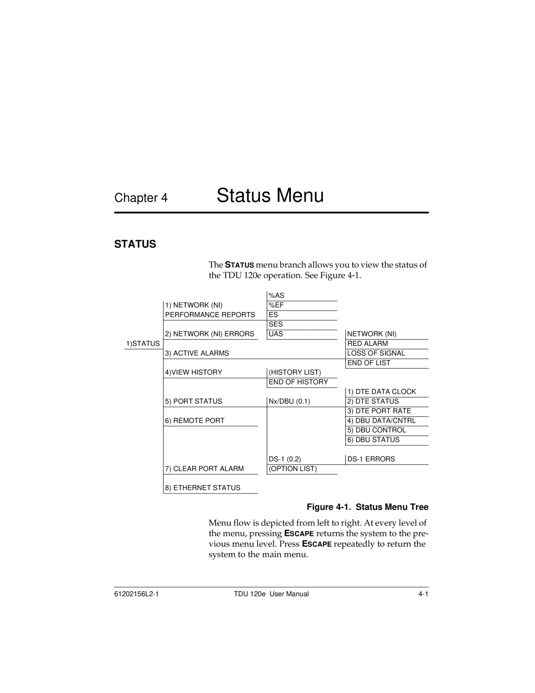 ADTRAN TDU 120e user manual Status Menu 