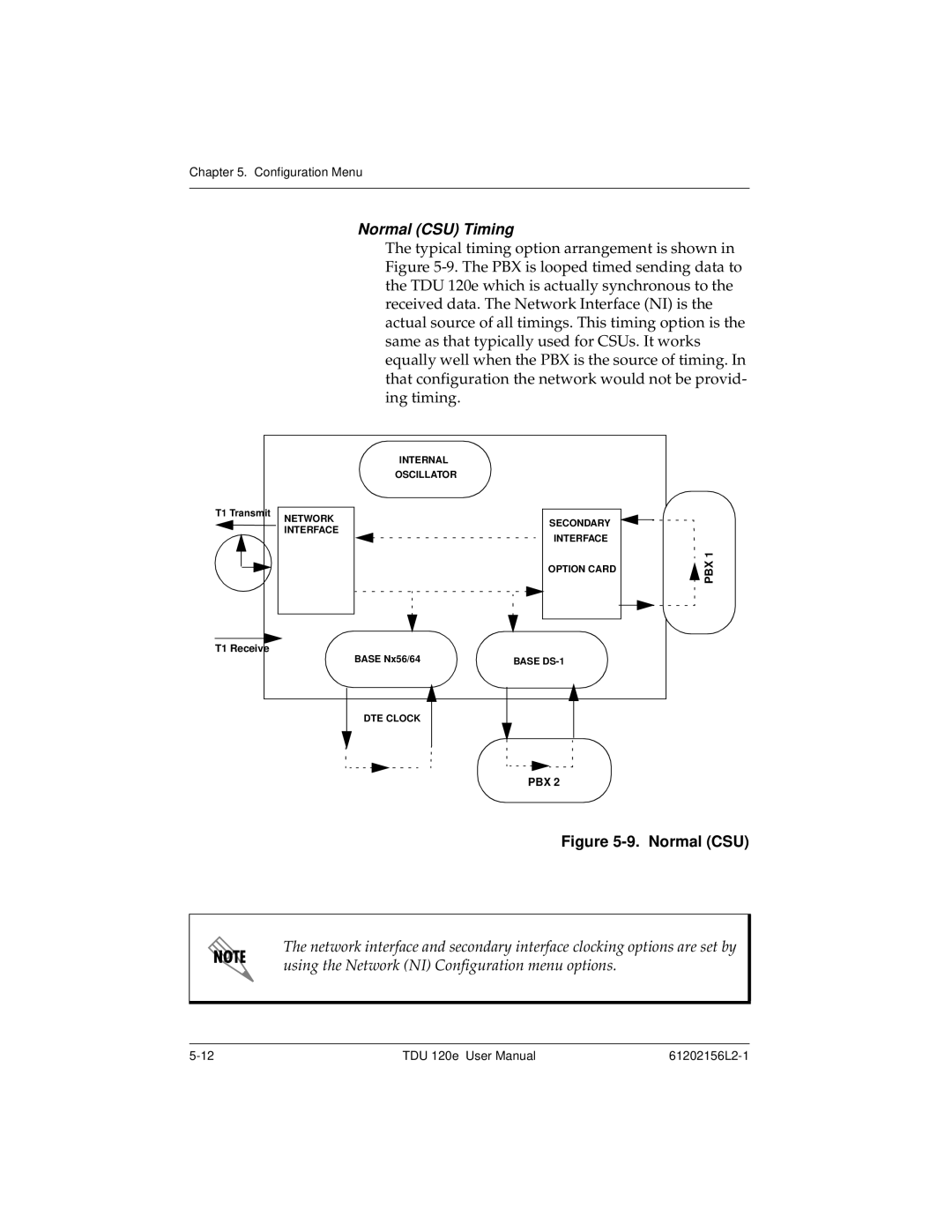 ADTRAN TDU 120e user manual Normal CSU Timing 