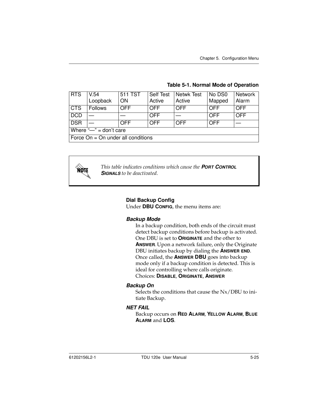 ADTRAN TDU 120e user manual Normal Mode of Operation, Dial Backup Config, Backup Mode, Backup On 