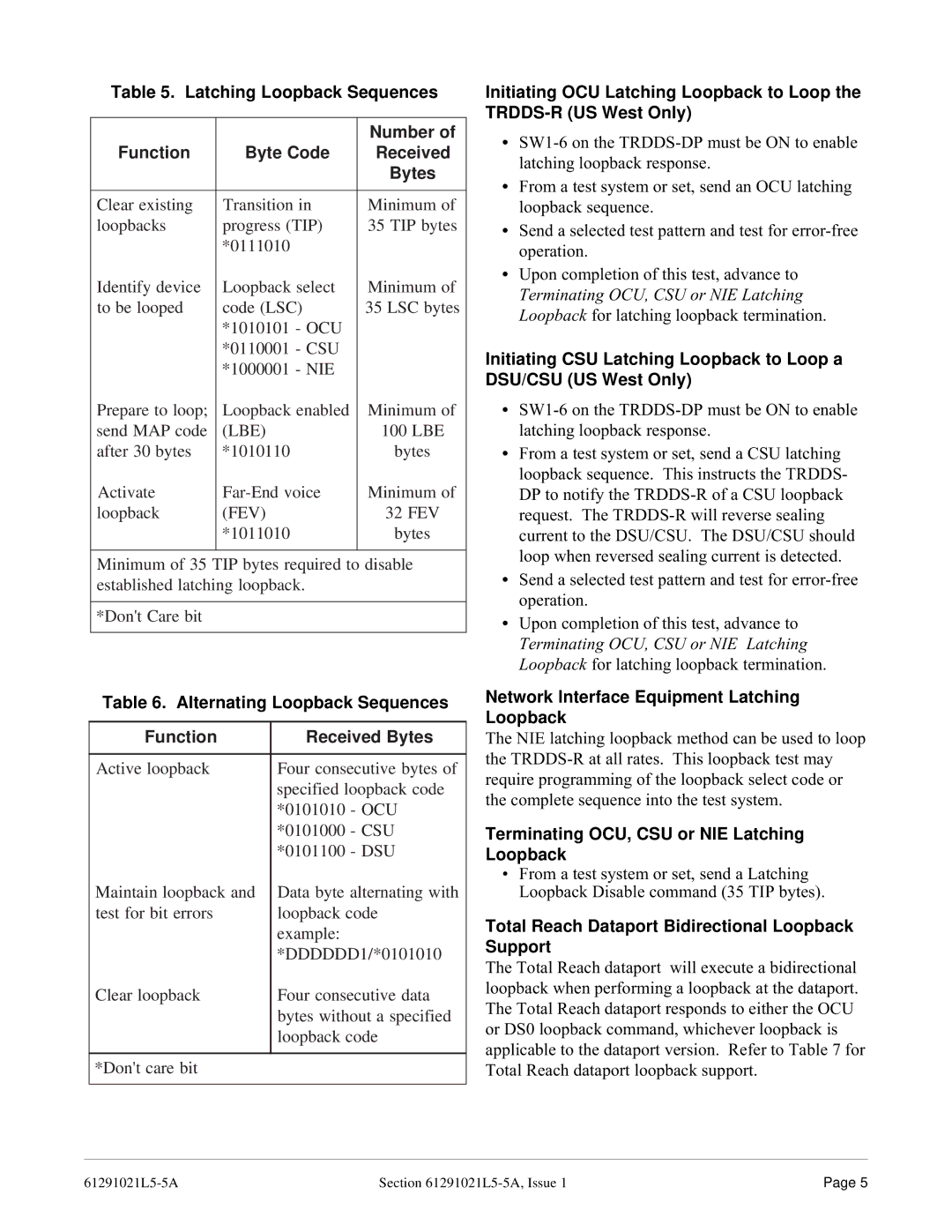 ADTRAN TRDDS-R Latching Loopback Sequences Number Function Byte Code, Bytes, Network Interface Equipment Latching Loopback 