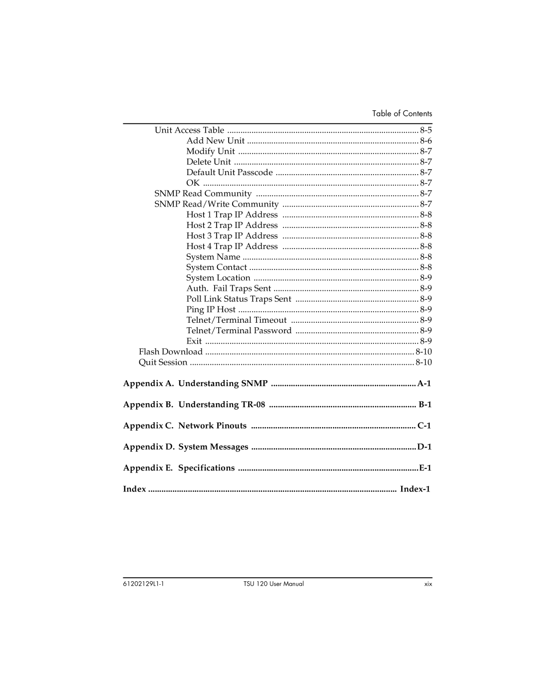 ADTRAN TSU 120e user manual Index Index-1 