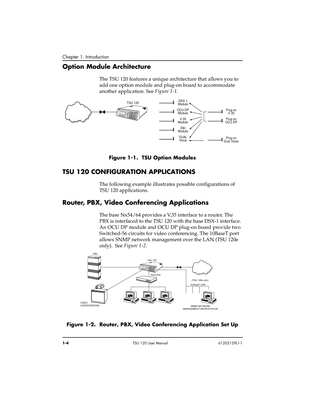 ADTRAN Option Module Architecture, TSU 120 Configuration Applications, Router, PBX, Video Conferencing Applications 