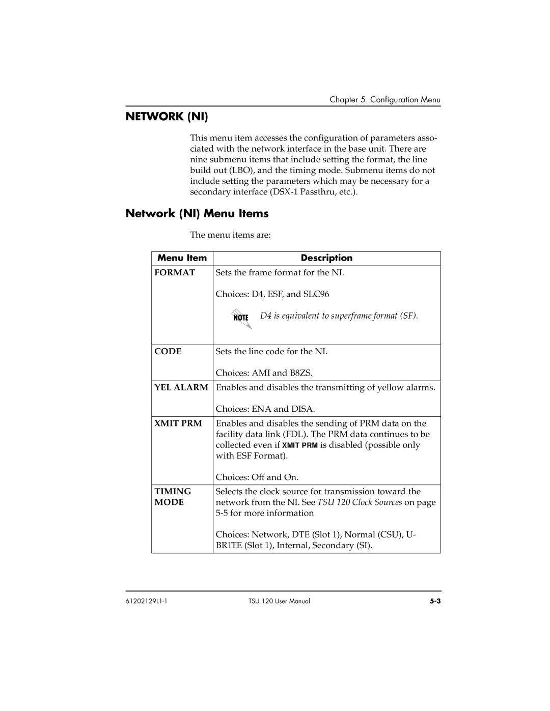 ADTRAN TSU 120e user manual Network NI Menu Items, Menu Item Description 