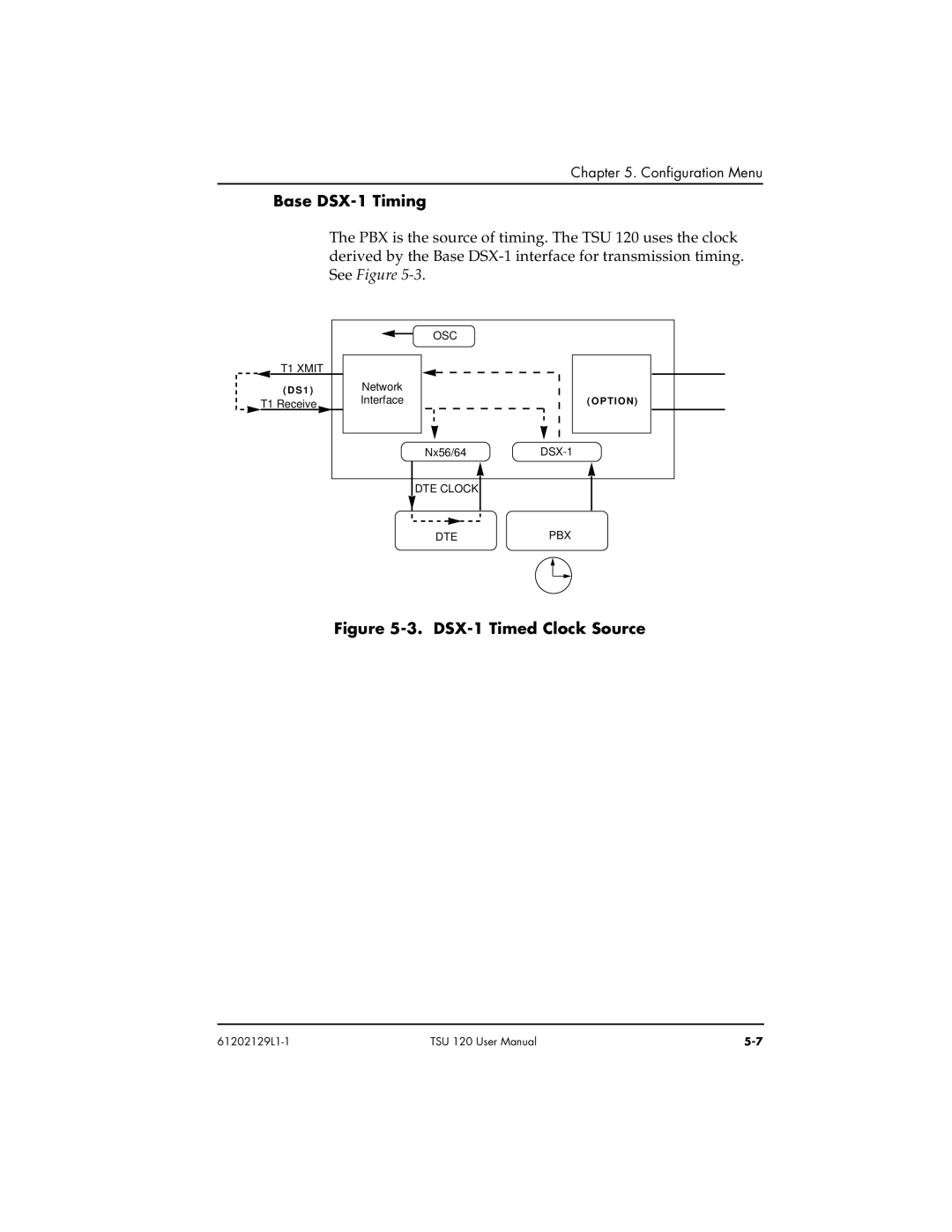 ADTRAN TSU 120e user manual Base DSX-1 Timing, DSX-1 Timed Clock Source 