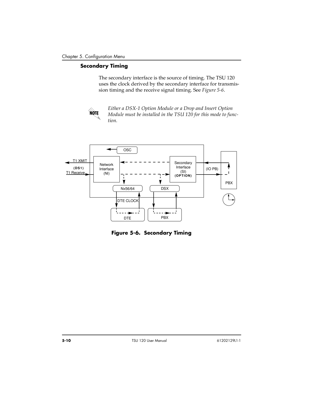 ADTRAN TSU 120e user manual Secondary Timing 