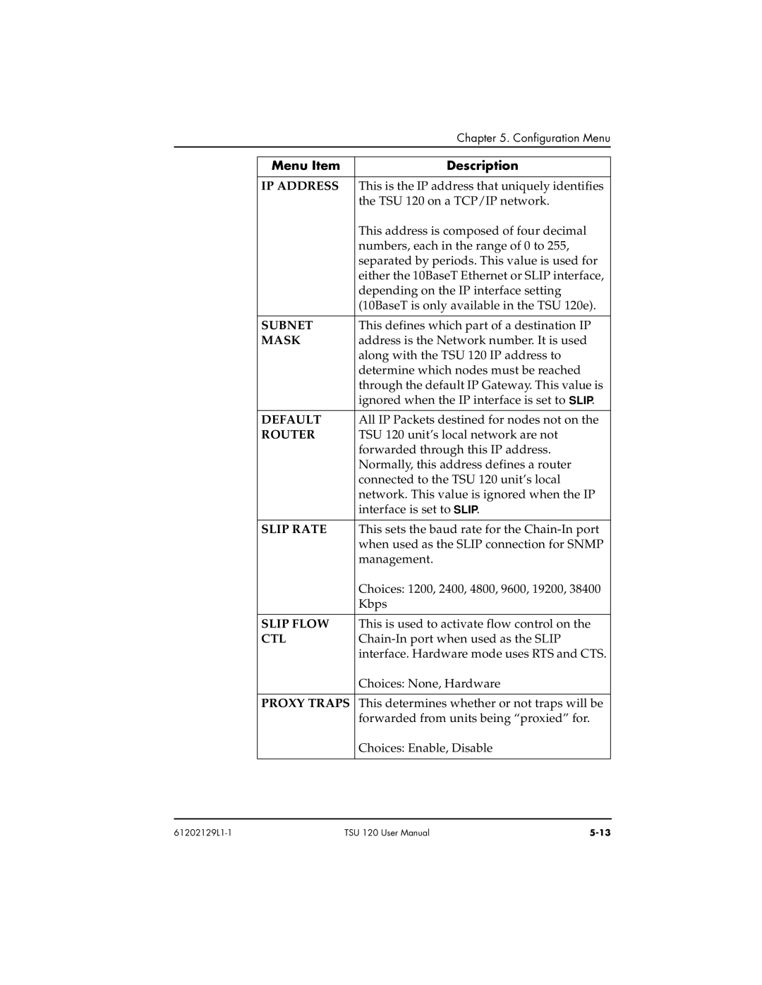 ADTRAN TSU 120e user manual IP Address, Subnet, Mask, Default, Router, Slip Rate, Slip Flow, Ctl, Proxy Traps 