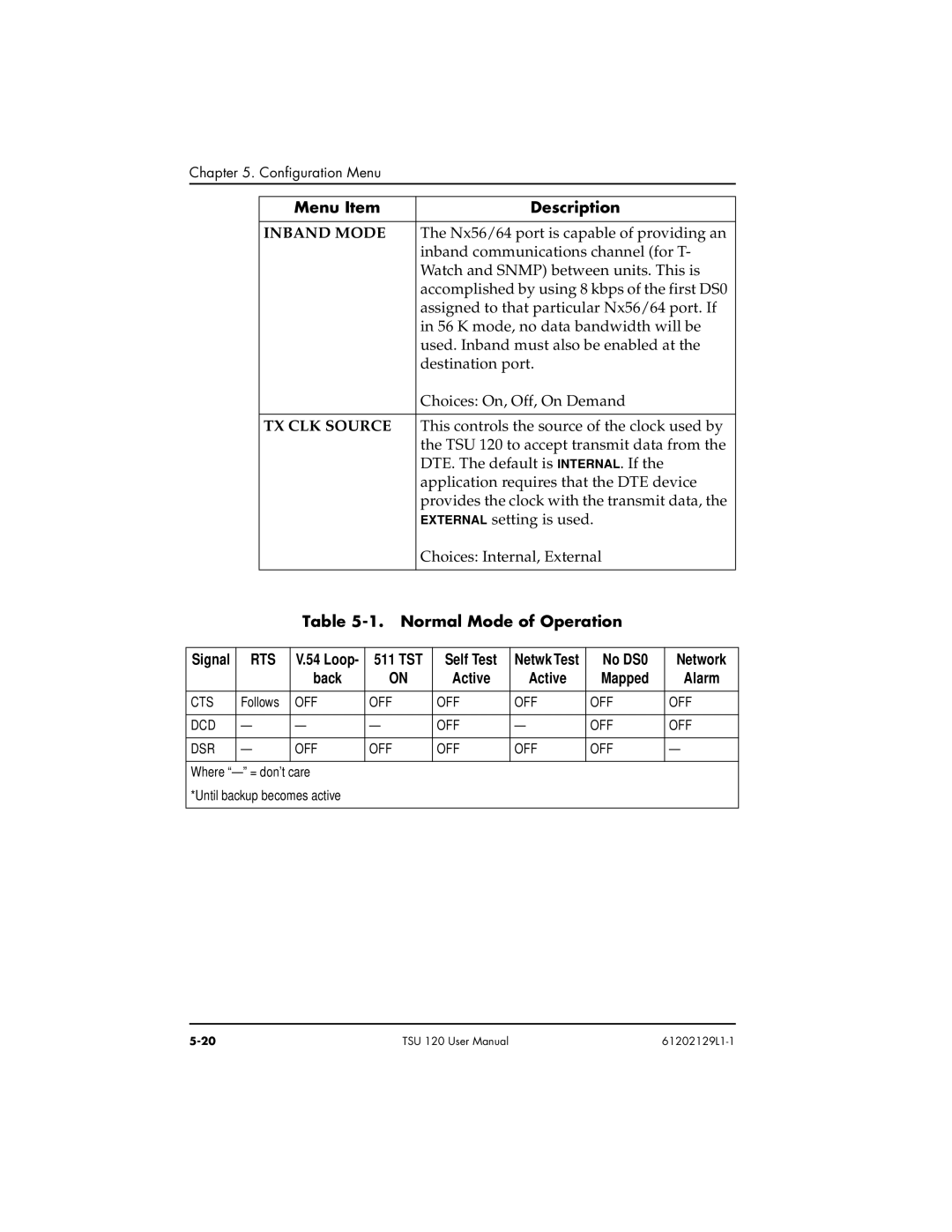 ADTRAN TSU 120e user manual Inband Mode, TX CLK Source, Normal Mode of Operation 