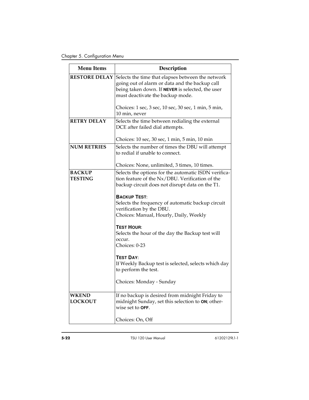 ADTRAN TSU 120e user manual Restore Delay, Retry Delay, NUM Retries, Backup, Testing, Wkend, Lockout 