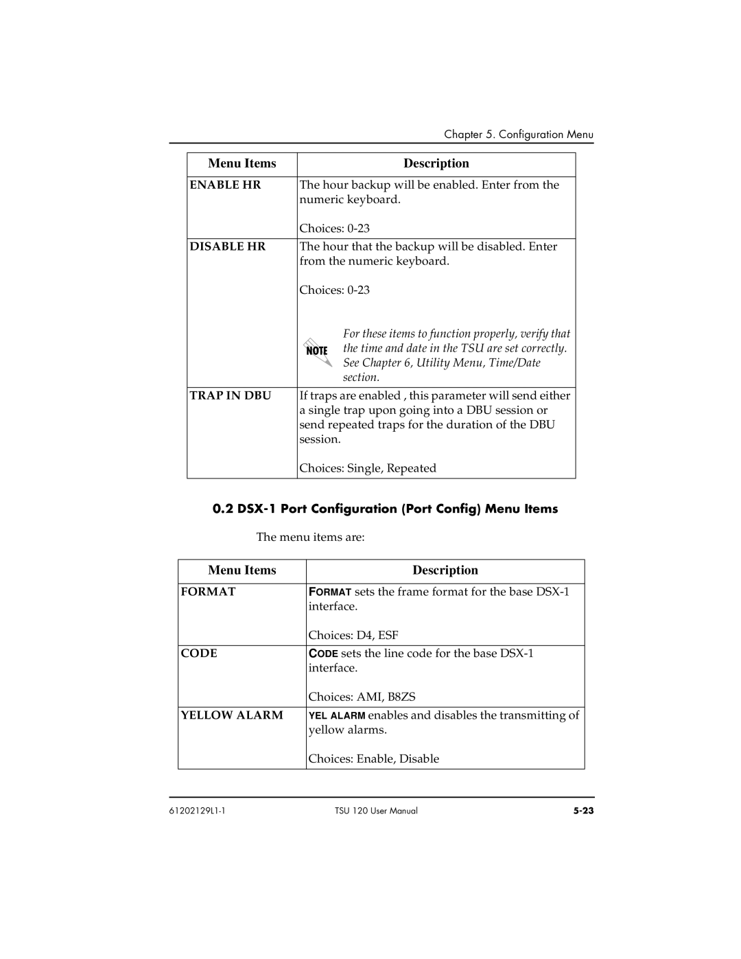 ADTRAN TSU 120e Enable HR, Disable HR, Trap in DBU, DSX-1 Port Configuration Port Config Menu Items, Yellow Alarm 