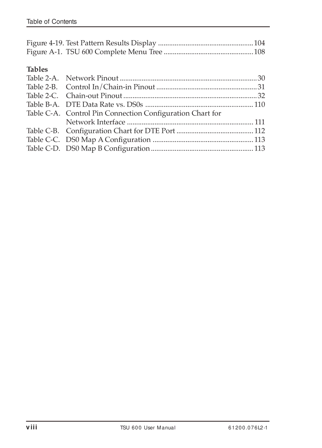 ADTRAN TSU 600 user manual Tables 