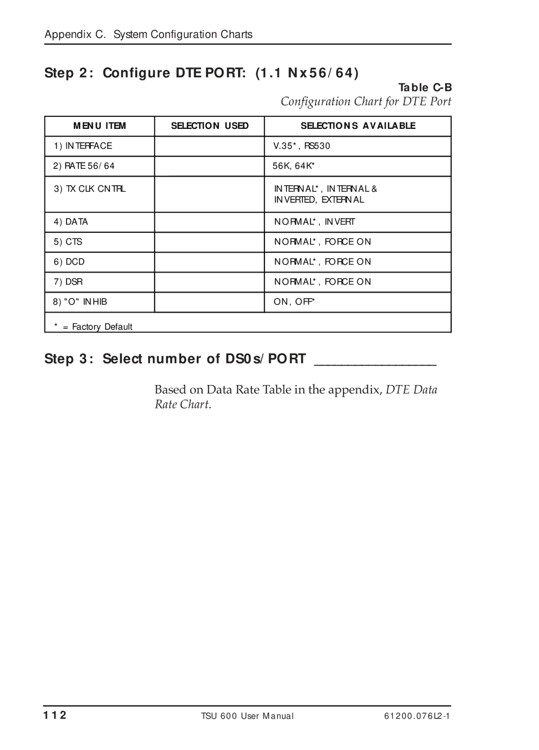 ADTRAN TSU 600 Configure DTE Port 1.1 Nx56/64, Select number of DS0s/PORT, Configuration Chart for DTE Port, Rate Chart 