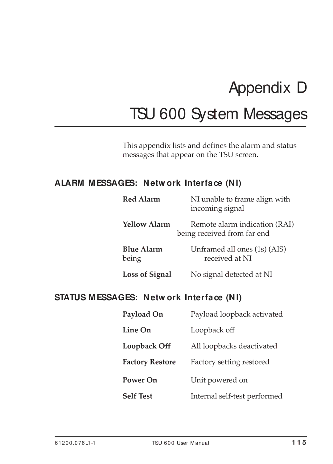 ADTRAN TSU 600 user manual Alarm Messages Network Interface NI, Status Messages Network Interface NI 