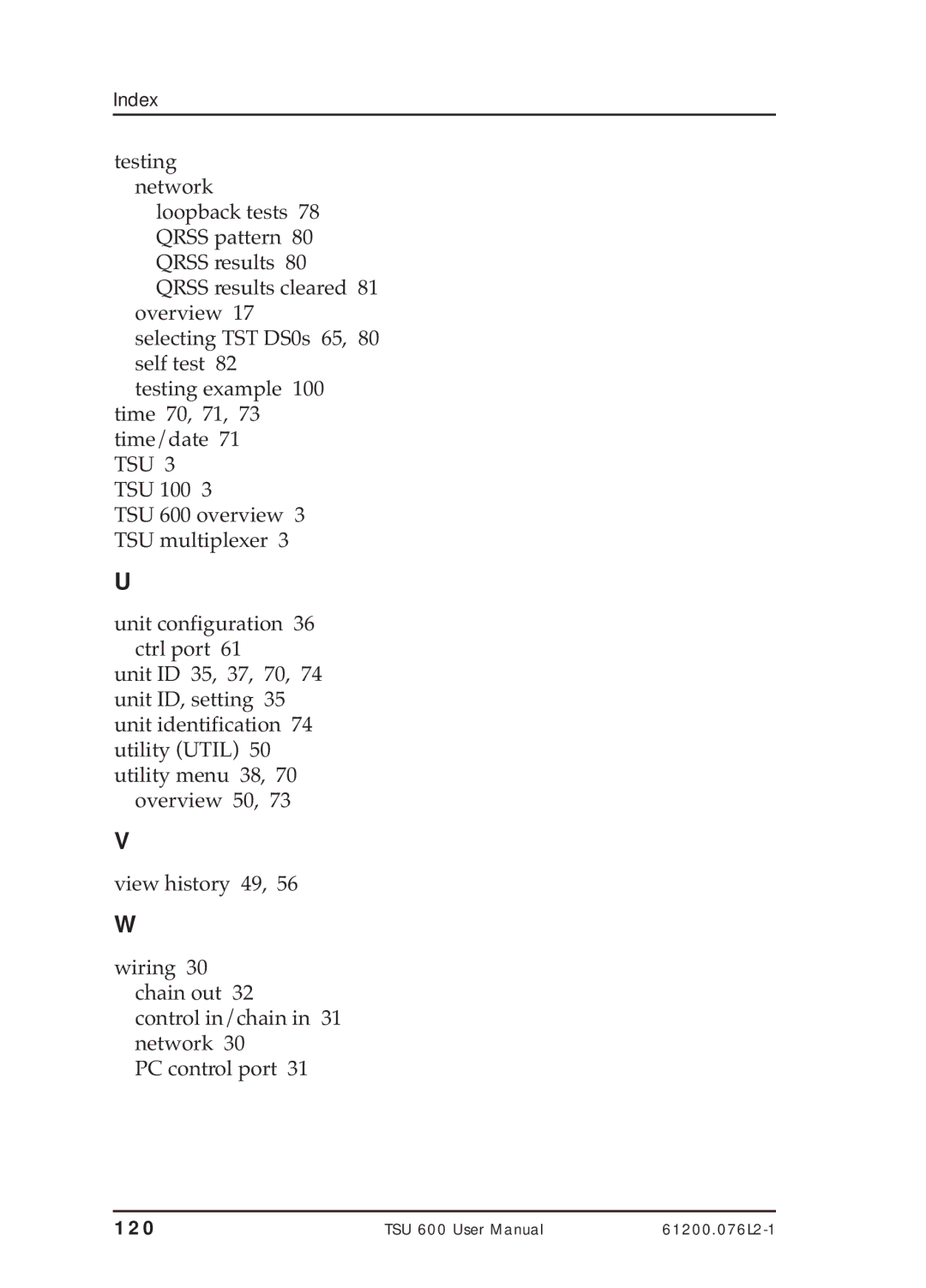 ADTRAN TSU 600 user manual 120 