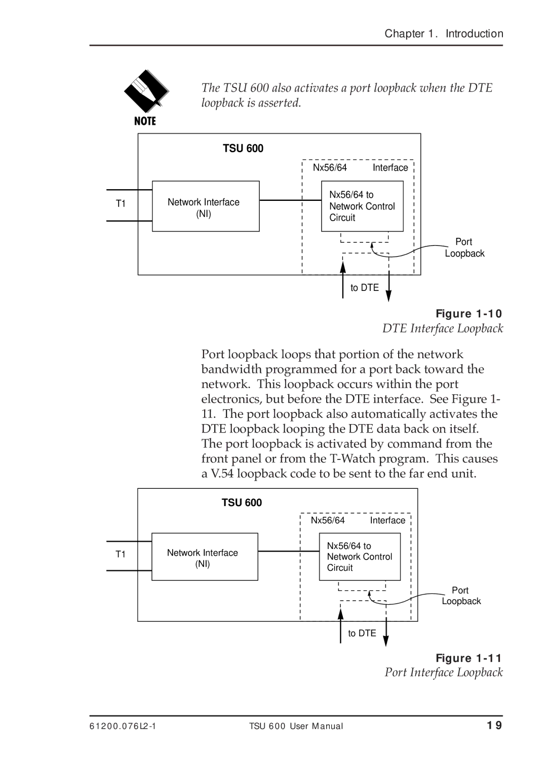 ADTRAN TSU 600 user manual DTE Interface Loopback, Port Interface Loopback 