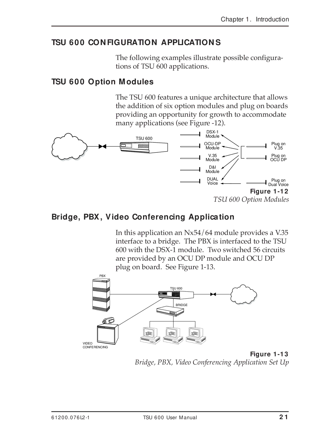 ADTRAN TSU 600 Configuration Applications, TSU 600 Option Modules, Bridge, PBX, Video Conferencing Application 