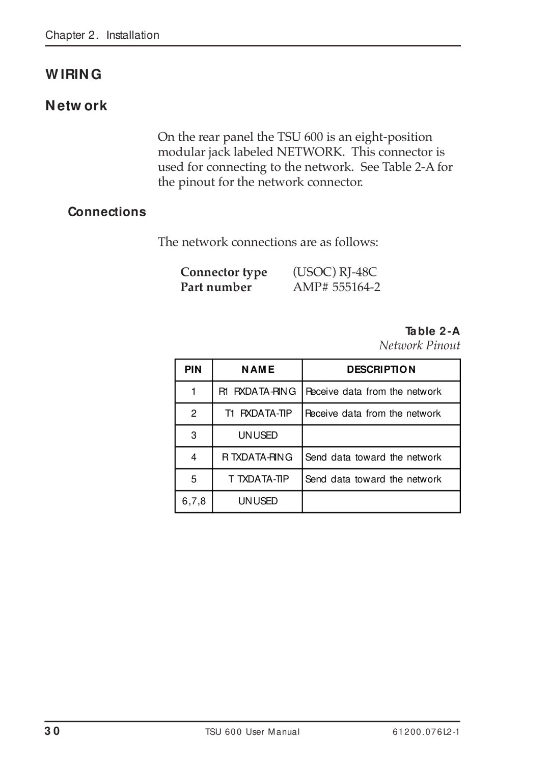 ADTRAN TSU 600 user manual Wiring, Network Pinout 