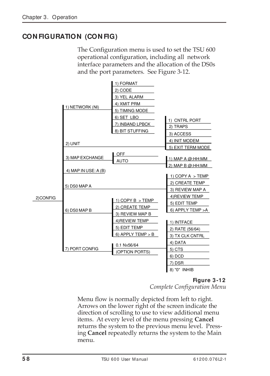 ADTRAN TSU 600 user manual Configuration Config, Complete Configuration Menu 