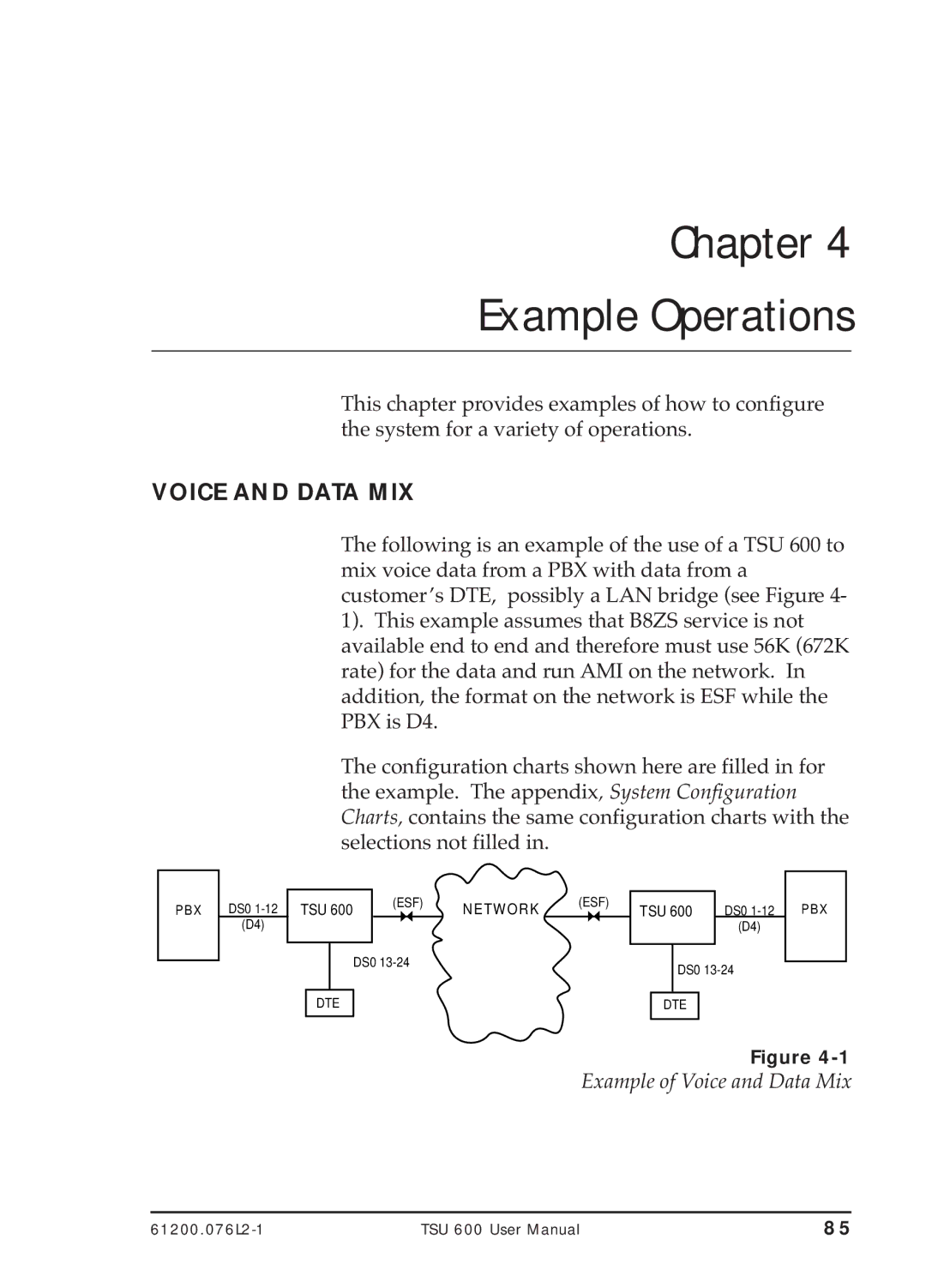 ADTRAN TSU 600 user manual Voice and Data MIX, Example of Voice and Data Mix 