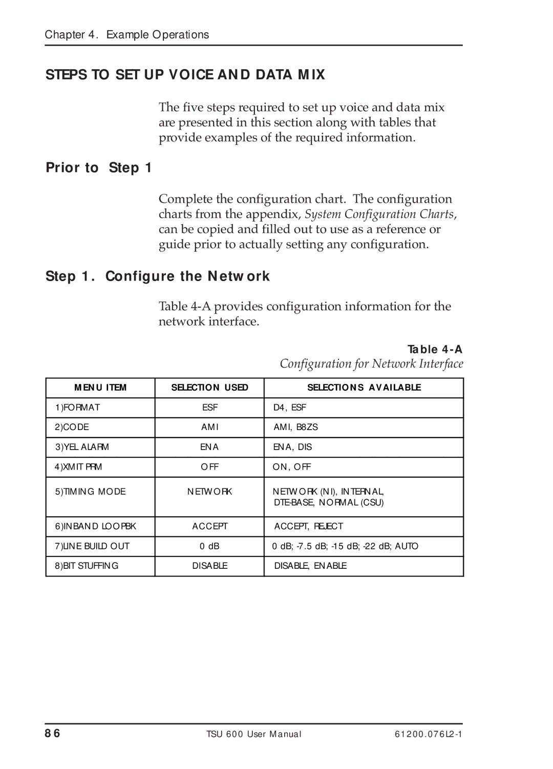 ADTRAN TSU 600 user manual Steps to SET UP Voice and Data MIX, Prior to Step, Configure the Network 