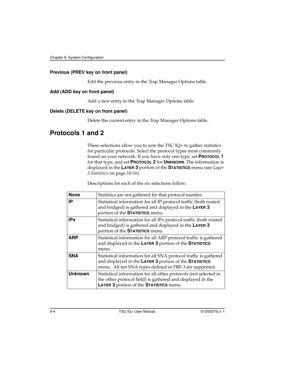 ADTRAN TSU IQ+, 1204002L2 user manual Protocols 1, IPx, Unknown 