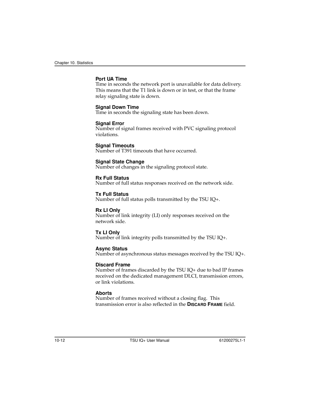 ADTRAN TSU IQ+, 1204002L2 user manual Port UA Time, Tx Full Status, Tx LI Only, Async Status 