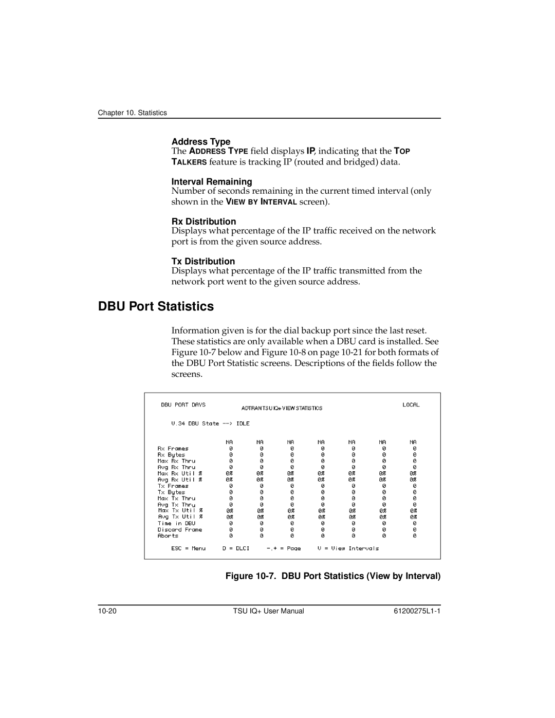 ADTRAN TSU IQ+, 1204002L2 user manual DBU Port Statistics, Address Type, Rx Distribution, Tx Distribution 