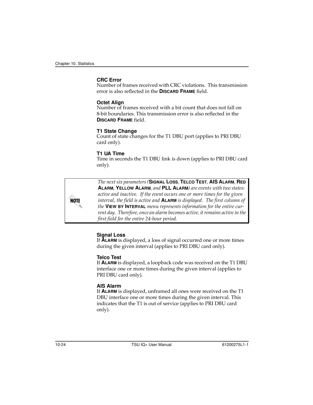 ADTRAN TSU IQ+, 1204002L2 user manual CRC Error, Octet Align 